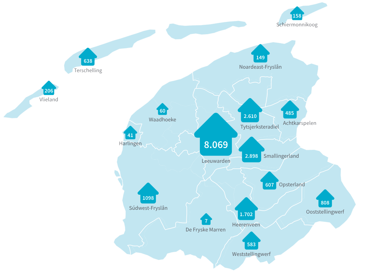Woningvoorraad WoonFriesland per 31-12-2024